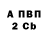 БУТИРАТ вода YTtoxic jack